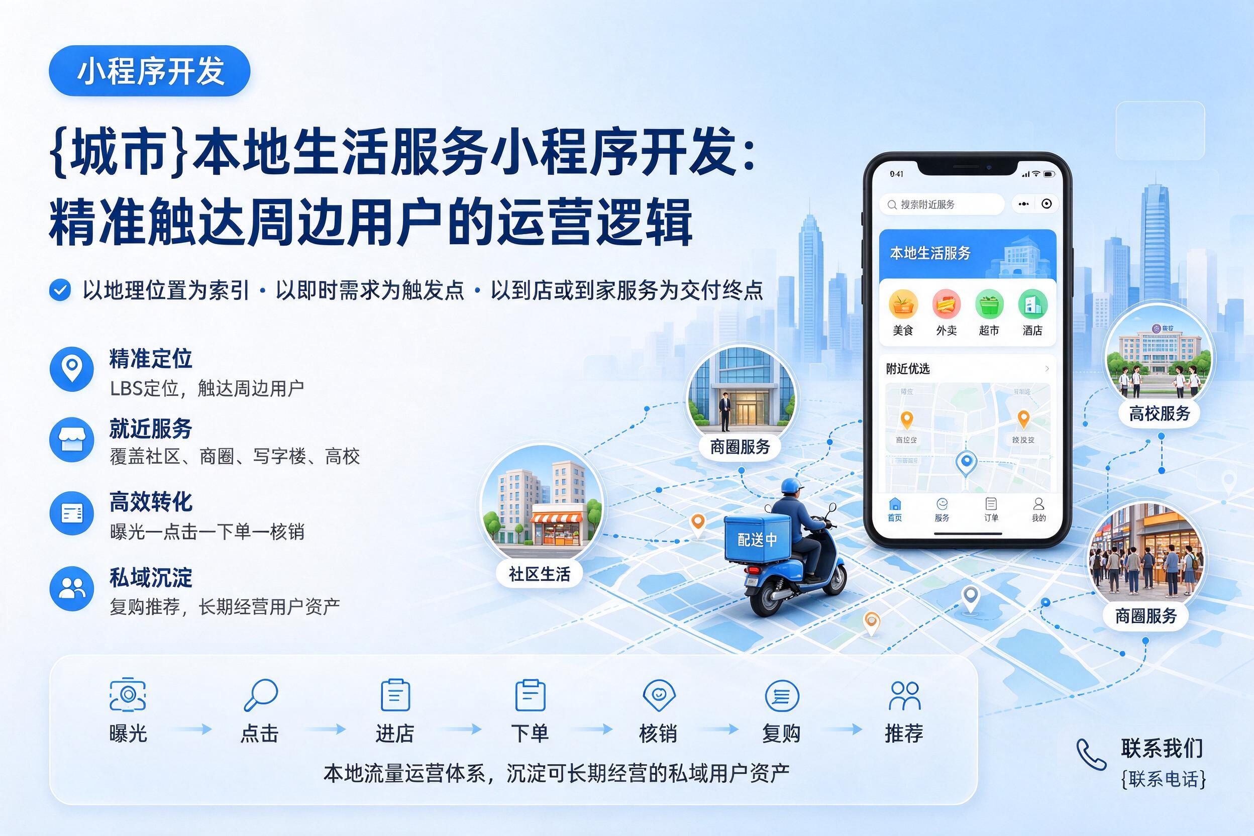 明水本地生活服务小程序开发：精准触达周边用户的运营逻辑